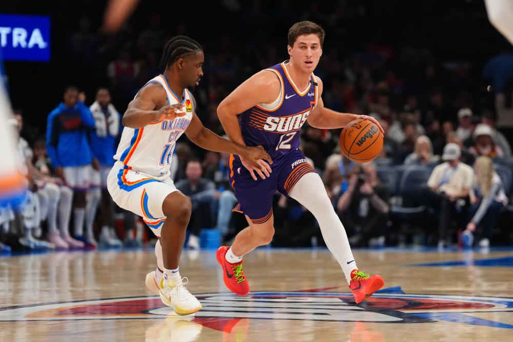 的夏季转会 的夏季转会